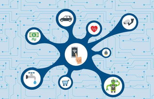 cpp共振聯盟系統軟件開發市場調查報告