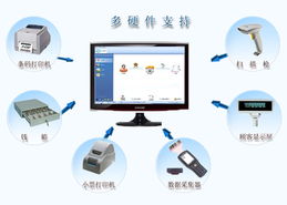 新海科技“傻瓜進銷存” 以最簡硬件配套賦能小微企業管理升級